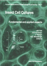 Insect Cell Cultures: Fundamental and Applied Aspects